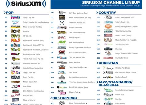 Sirius XM christmas channels 2023 list